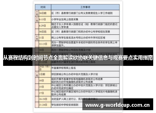 从赛程结构到时间节点全面解读欧协联关键信息与观赛要点实用指南 从赛程结构到时间节点全面解读欧协联关键信息与观赛要点实用指南